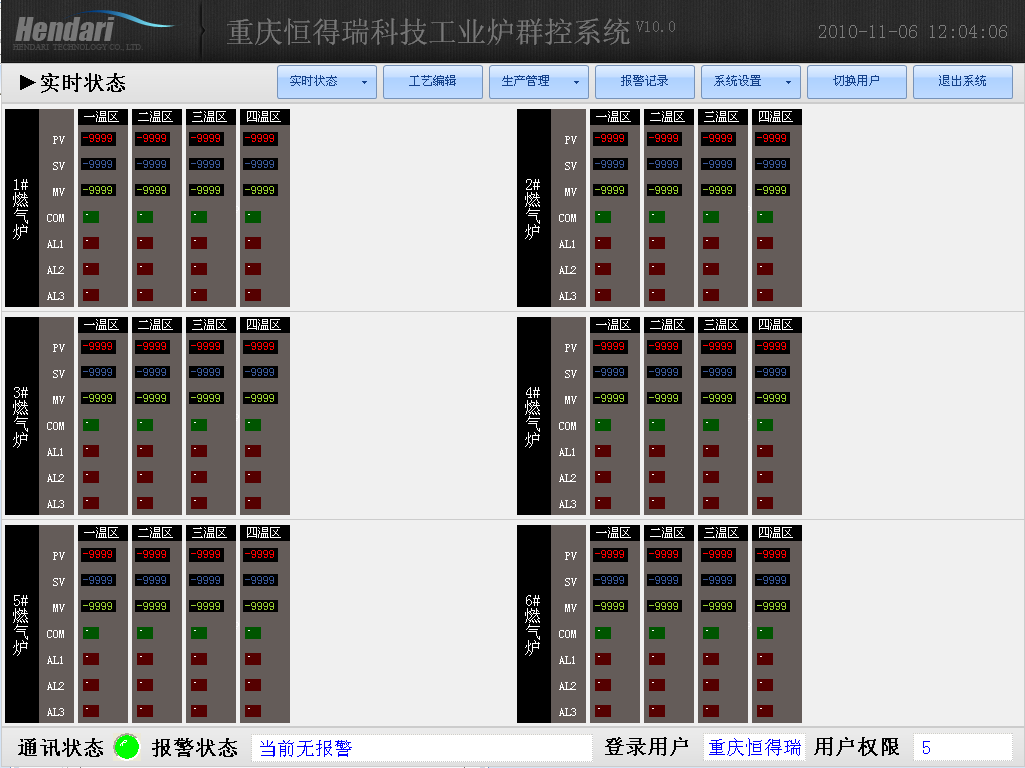 車間DCS/工業(yè)爐、電爐群控系統(tǒng) 系統(tǒng)狀態(tài)-狀態(tài)總覽